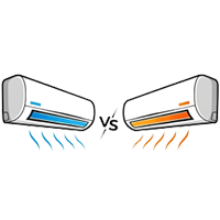 メーカー・モデル別エアコン清掃比較研究所